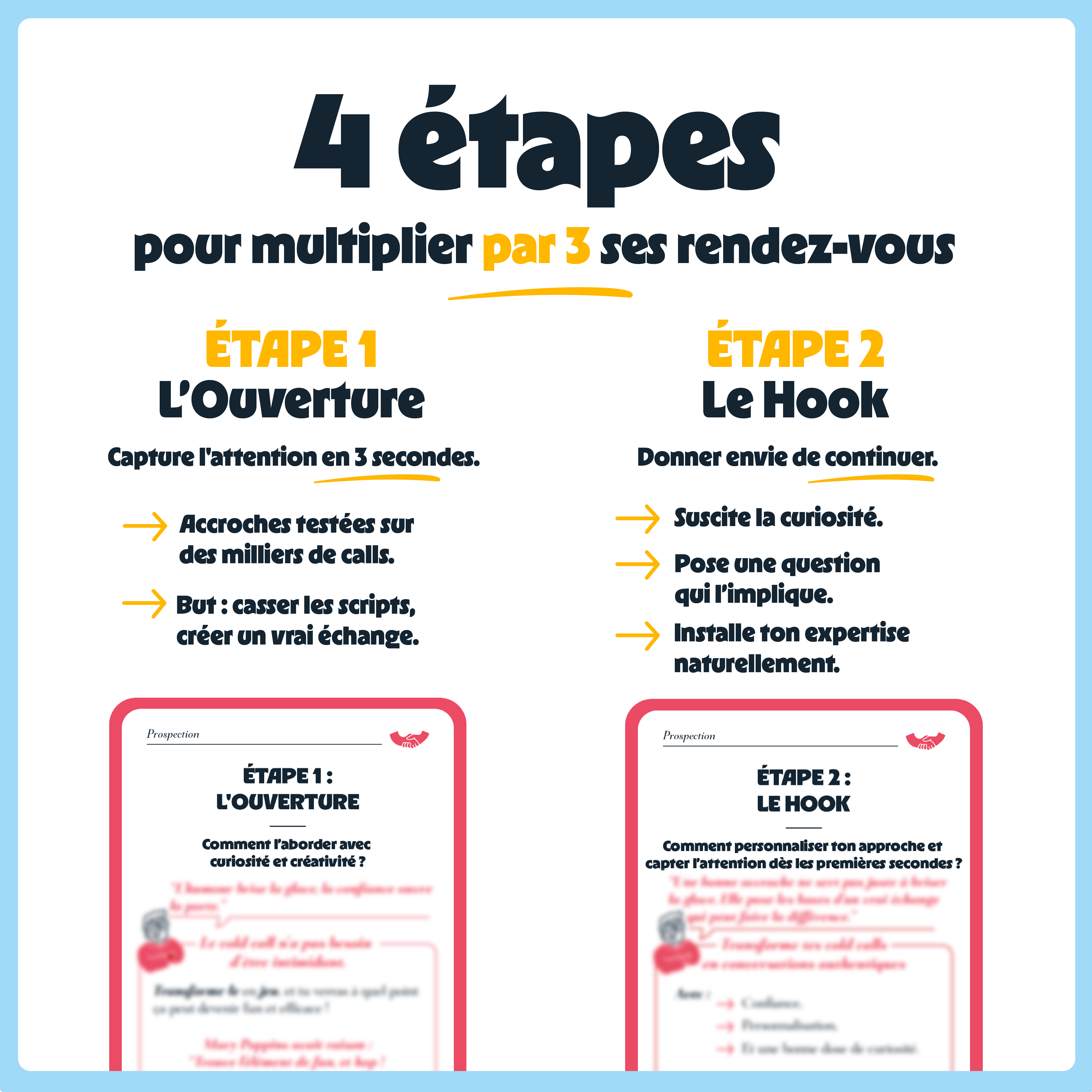 L'offre duo Closer deck