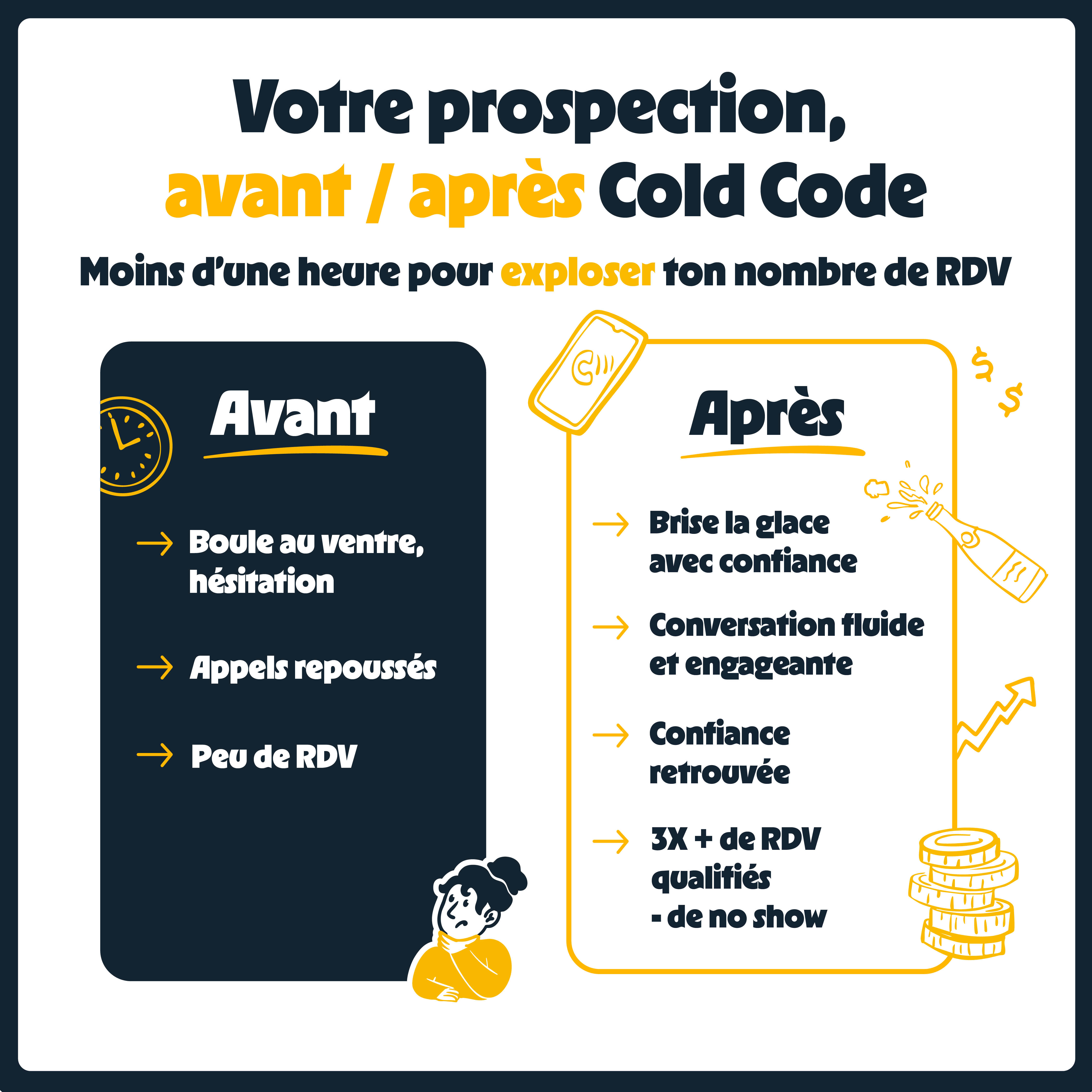 Le Cold Code - Deck prospection