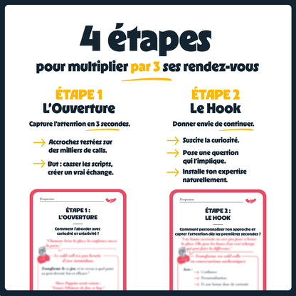 Le Cold Code - Deck prospection