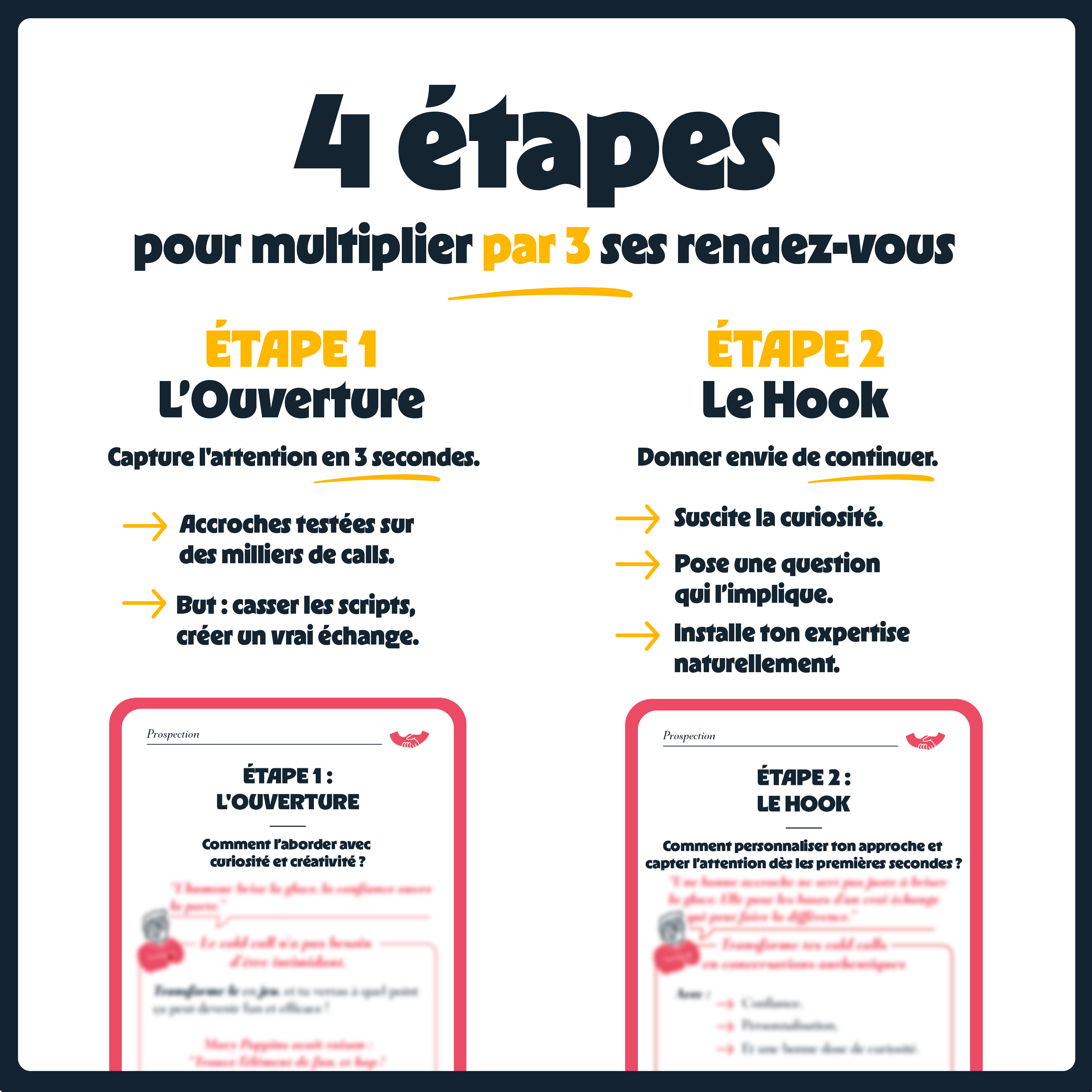 Le Cold Code - Deck prospection