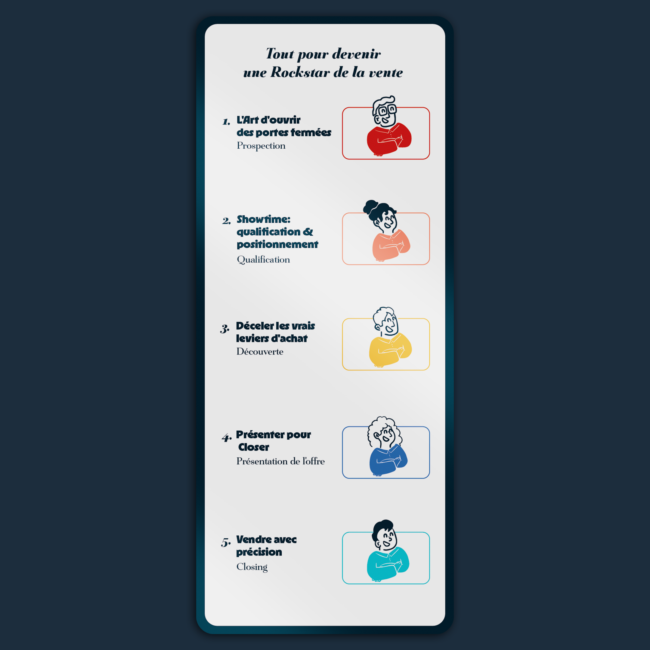 CLOSER DECK : LE TOP 1% DES TECHNIQUES DE VENTE
