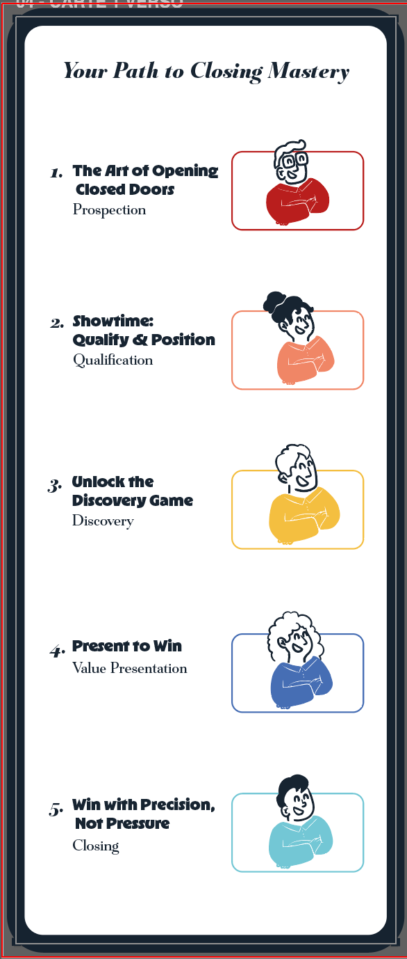 Closer Deck - The Sales Deck